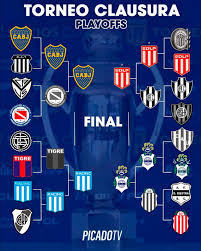 Semifinales Liga Argentina 2025: cuándo se juegan, cruces y fecha